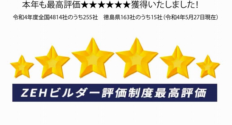 令和4年度 ZEHビルダー★★★★★★獲得しました！　新築 リフォームは徳島県 阿波市 プロジェクトホームで♪