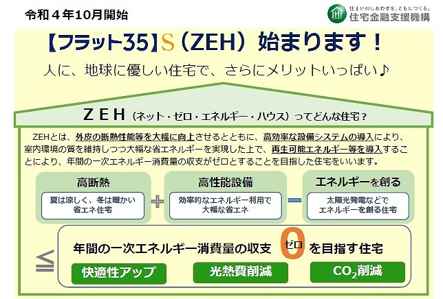 10月、【フラット３５】S（ＺＥＨ）スタートします。新築 リフォームは徳島県 阿波市 プロジェクトホームで♪