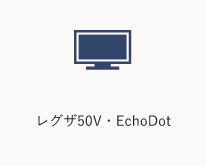 レグザ50V・EchoDot