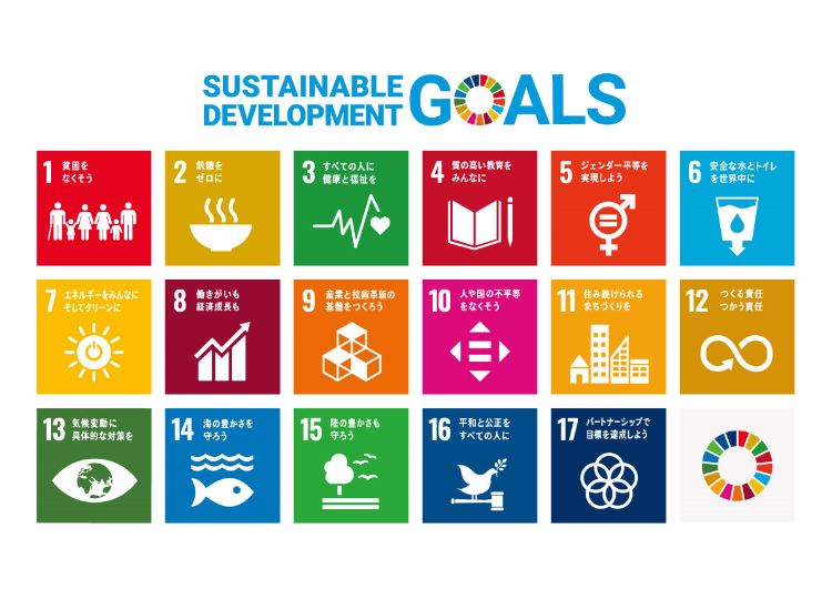 Sustainable Development Goals　イラスト