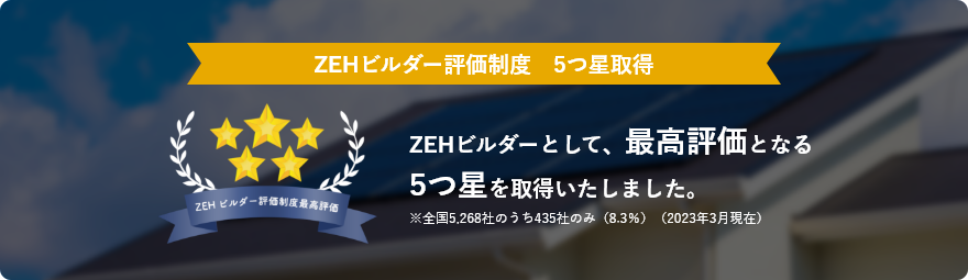 ZEHビルダー評価制度 ５つ星取得　ZEHビルダーとして、最高評価となる５つ星を取得いたしました。